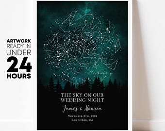Husband gift, gift for husband, gift for him, husband birthday, husband Christmas, gift for men, stocking stuffer for men, husband valentine