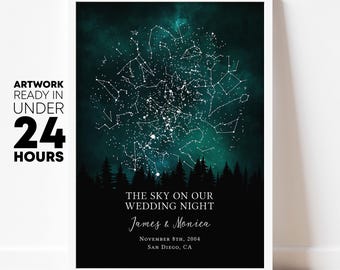 20 year anniversary gift, 20th anniversary gift for him and her, 20 year anniversary card, 20 year portrait, 20 year anniversary print