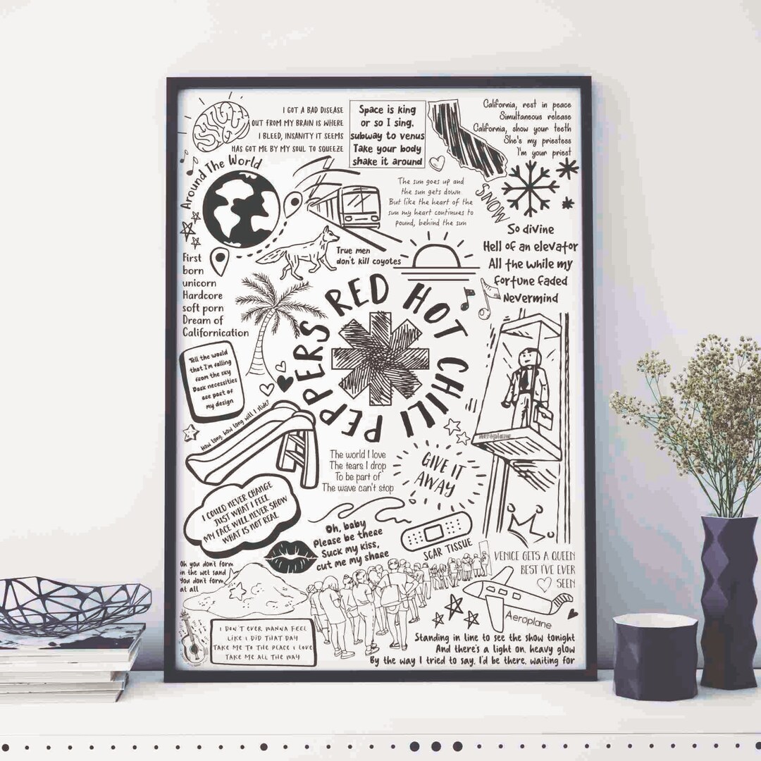 50cm×50cmポスターレッチリ バイ・ザ・ウェイ 1980's ”Red Hot Chili