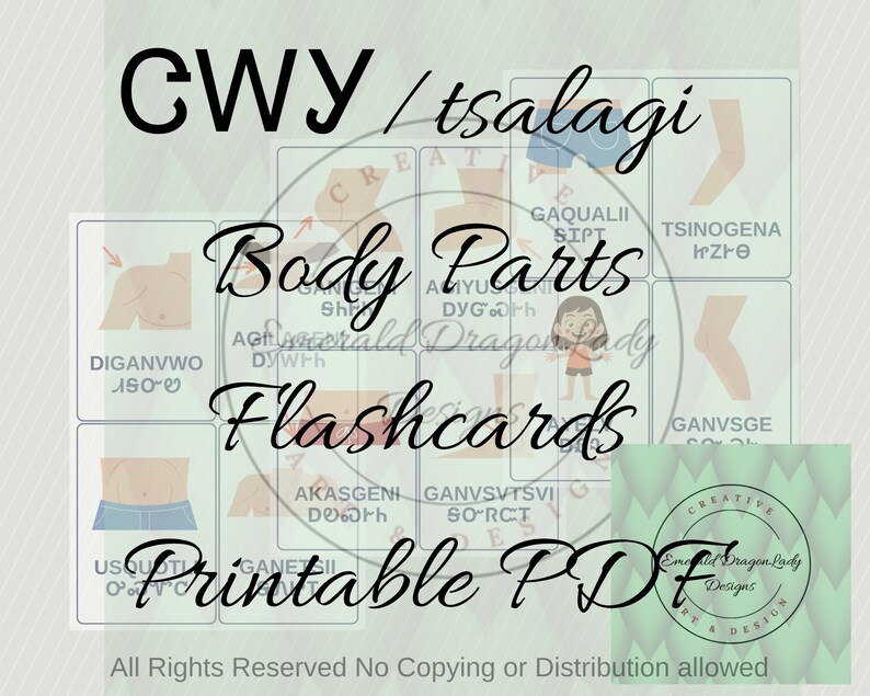 Cherokee Language Body Parts Learning Printable PDF - Etsy