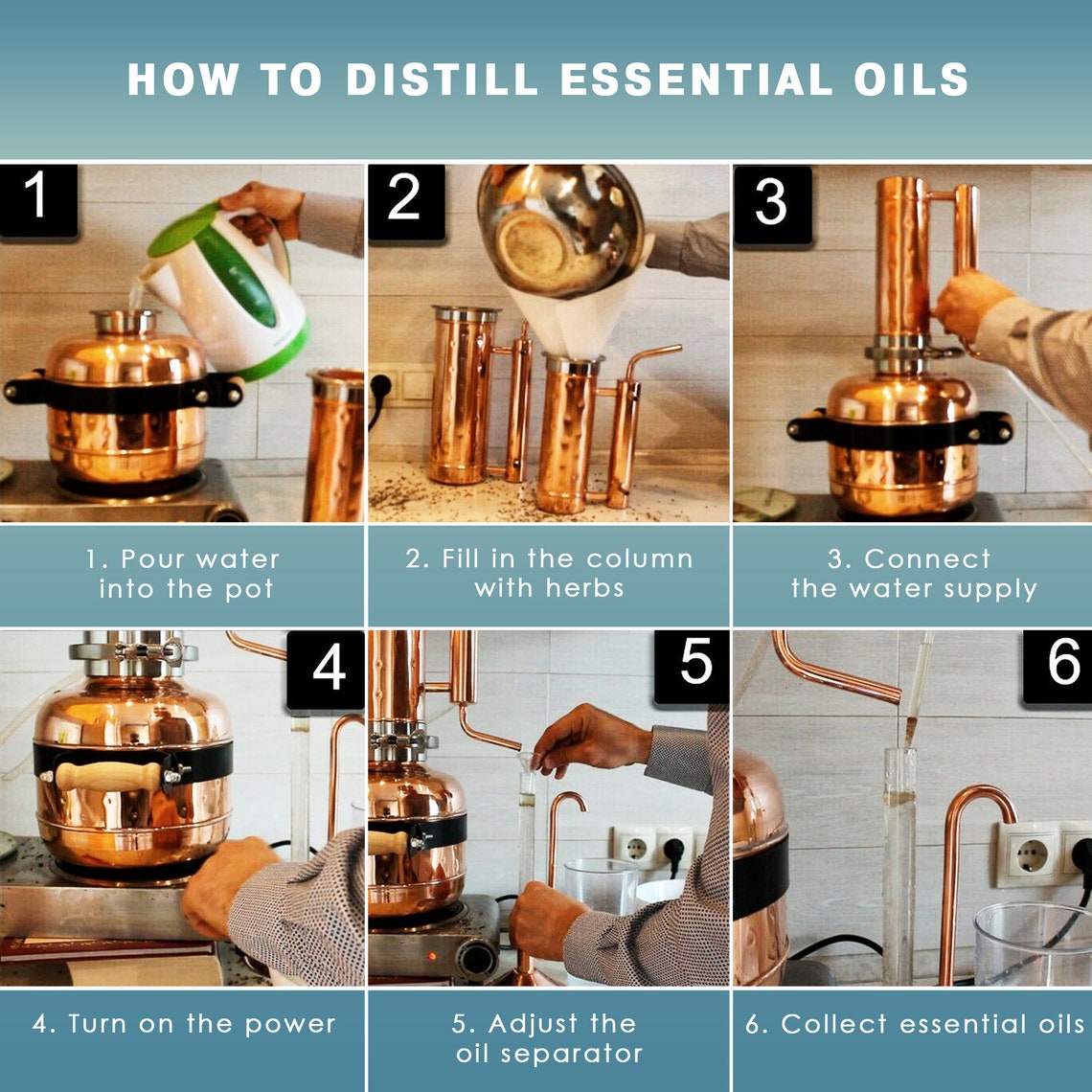 Essential Oil Distiller 14L Copper Pro Professional Kit Etsy