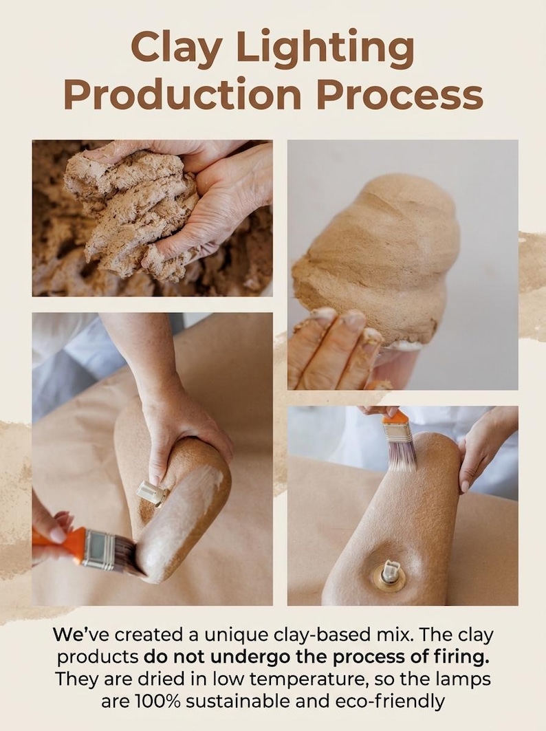 May include: A four-part collage titled Clay Lighting Production Process showing raw brown clay being kneaded, shaped, and brushed with a light coating. Text states: We've created a unique clay-based mix. The clay products do not undergo the process of firing. They are dried in low temperature, so the lamps are 100% sustainable and eco-friendly.