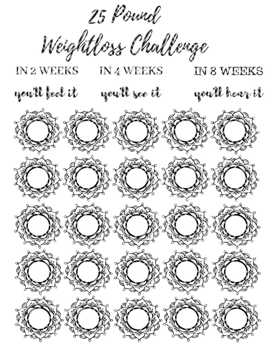 25 Pound Weight Loss Tracker Instant Download PDF US Etsy 25-pound-zipbomb-pdf