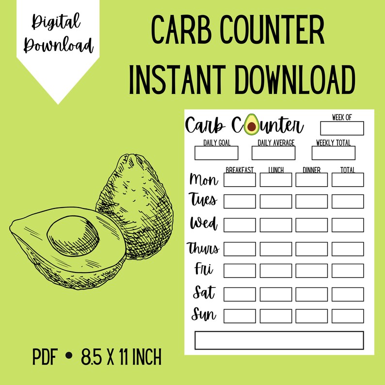 Carb Counter Avocado Keto Low Carb Tracker Instant Download Etsy
