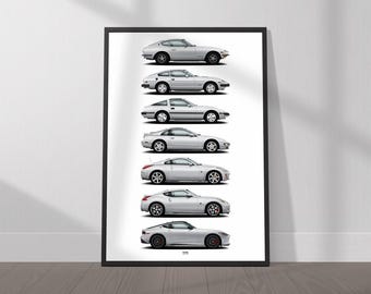 Nissan Z Evolution Generations Poster