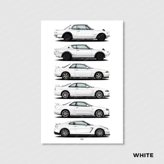 Nissan GT - R Evolution Poster- Wall Art for Car Enthusiasts