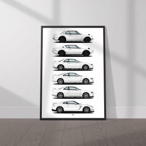Nissan Z Evolution Generations Poster - Etsy