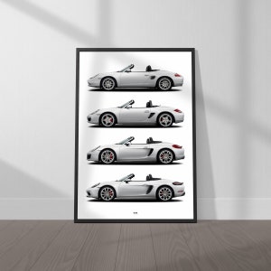 Porsche Boxster Poster Evolution Generations