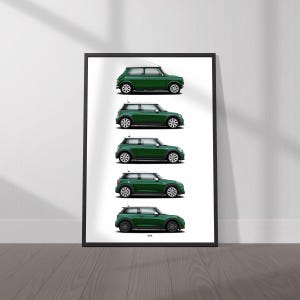MINI Cooper Evolution Poster- Wall Art for Car Enthusiasts