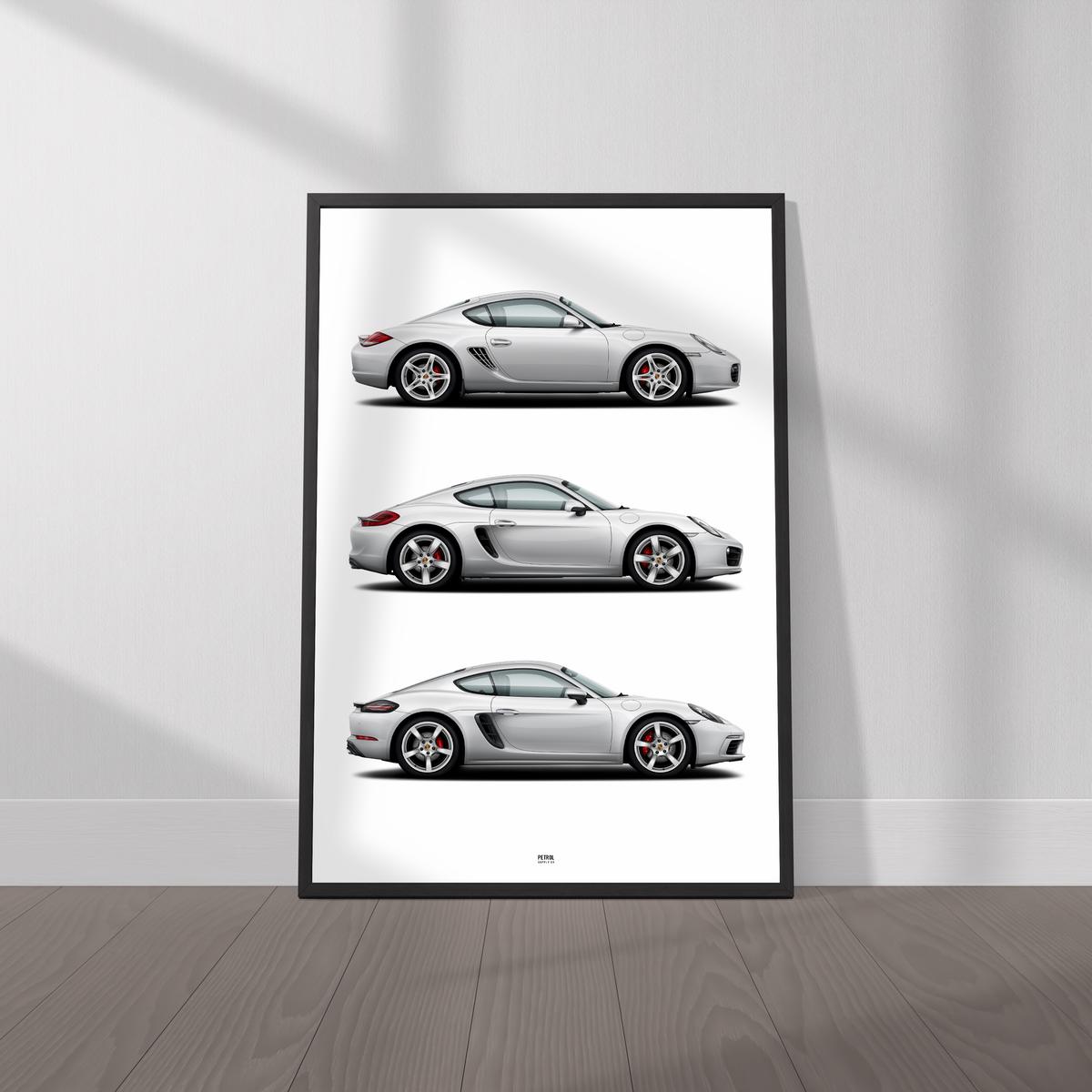 Porsche Cayman Evolution Poster- Wall Art for Car Enthusiasts - Etsy