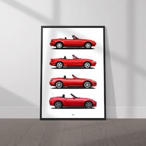 Mazda MX-5 Miata Evolution Generations Poster