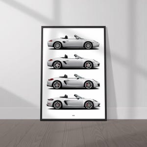 Porsche Boxster Evolution Generations Poster