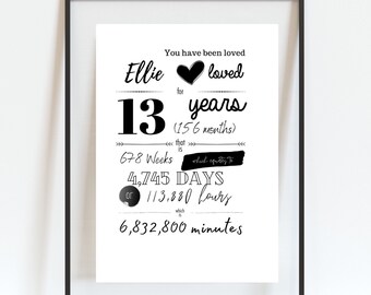 Personalised 13th birthday Print - 13th Birthday Keepsake Gifts - For Her, Girl - Daughter, Granddaughter, Niece, Best Friend Print