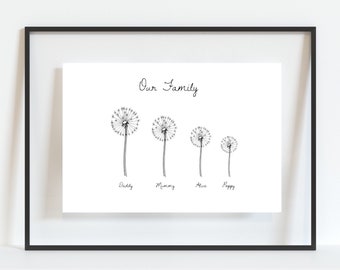 Personalised Family Names Print, Love Heart Print, Family Print, Dandelion Print, Personalised Gift, Christmas Gift