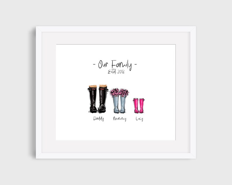 Personalised Family Names Print Personalised Family Print Christmas Gift Wellington Boot Print Welly Print Personalised Welly Print
