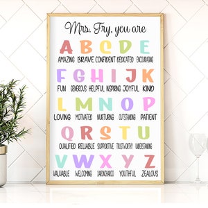 teacher alphabet board, teacher you are alphabet, teacher design, teacher sublimation, sublimation, teacher gift design, back to school