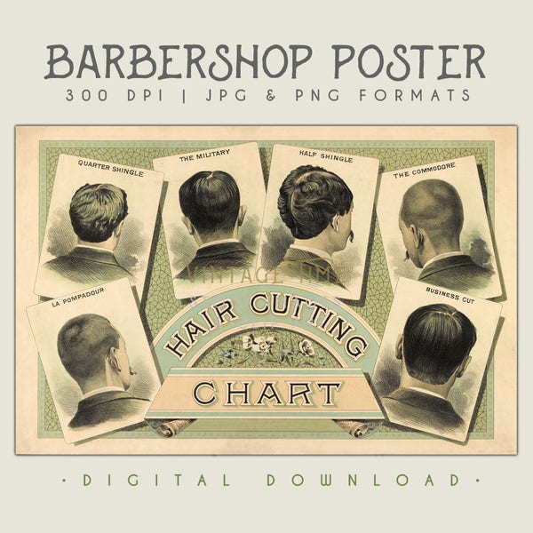 Vintage Printable Hairdressing/Barbershop Poster 300dpi Wall Art Digital Download Ephemera