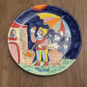 La Musa Plate - Etsy