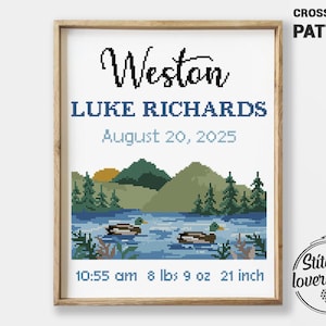 Puede incluir: Patrón de punto de cruz en un marco de madera con una escena de lago con patos, montañas y árboles. El nombre "Weston" está encima de "LUKE RICHARDS" y la fecha "20 de agosto de 2025". Incluye tiempo, peso y altura: 53 cm.