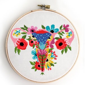 Reproductive System Cross Stitch Pattern PDF | Floral Feminist Quote with Peony & Leaves | DIY Xstitch
