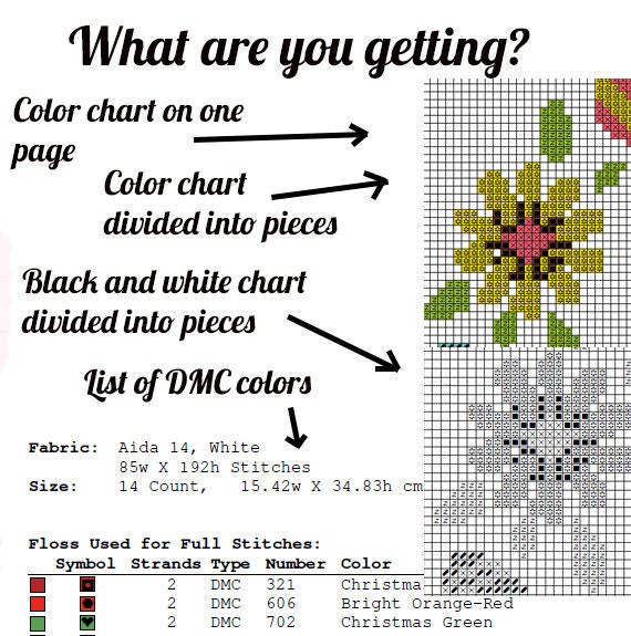 Tist Charts