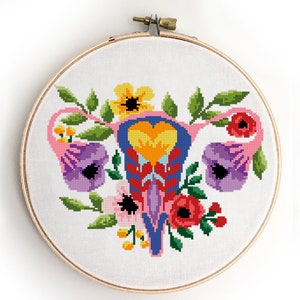 Reproductive System Cross Stitch Pattern | Feminist Quote Embroidery | Floral Peony Leaves Design | Uterus Modern Art | Digital PDF Pattern