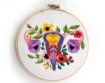 Reproductive System Cross Stitch Pattern | Feminist Quote Embroidery | Floral Peony Leaves Design | Uterus Modern Art | Digital PDF Pattern