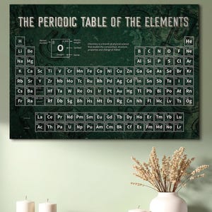 Houten periodiek systeem kunst aan de muur, teken periodiek systeem der elementen, scheikunde muur decor, wetenschap poster, chemische tabel muurbevestiging print