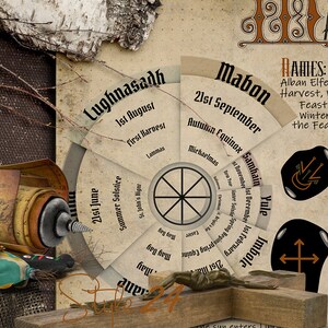 May include: A vintage-style illustration of a wheel with eight spokes, representing the eight sabbats of the Wheel of the Year in Wiccan traditions. The sabbats are labeled with their names and dates, including Lughnasadh, Mabon, Samhain, Yule, Imbolc, Ostara, Beltane, and Litha. The illustration is surrounded by a brown background with a scroll and other decorative elements.
