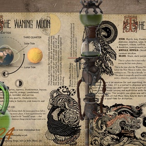 Book of Shadows, Printable Lunar Cycle, BOS Sheets, Moon Phases, Lunar Calendar 2026, Witchcraft, digital download, pagan, full moon magic