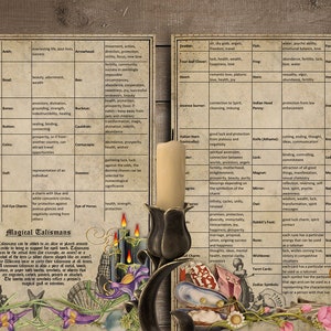 Candle Magic Witchcraft 3- Magical Herbs, Gems, Shells, Talismans, Book ...