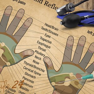 Puede incluir: Un gr&aacute;fico de estilo vintage que muestra los puntos de reflexolog&iacute;a de la mano con etiquetas para diferentes partes del cuerpo. El gr&aacute;fico muestra dos manos, una etiquetada como "palma derecha" y la otra como "palma izquierda". El gr&aacute;fico est&aacute; sobre una superficie de madera con un brazalete de presi&oacute;n arterial y una jeringa.