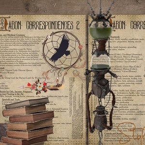 May include: A vintage style illustration of a raven in a dreamcatcher with text about "Abon Correspondences" and keywords related to the harvest, including "balance", "grounding", "protection", and "prosperity".