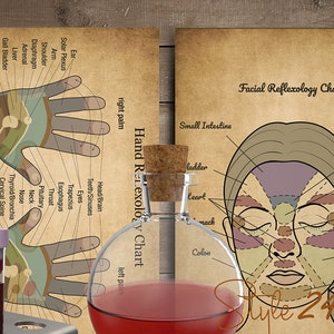 Puede incluir: Dos gr&aacute;ficos de estilo vintage que muestran los puntos de reflexolog&iacute;a de la mano y la cara. Los gr&aacute;ficos est&aacute;n sobre un fondo de madera con tubos de ensayo y una botella de vidrio con un tap&oacute;n de corcho.
