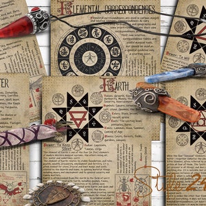 Western Elemental Correspondences, Hexerei, bedruckbar, Buch der Schatten, BOS, digitaler Download, Zauber, Magie, grüne Hexe, Astrologie DIY