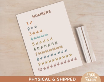 Numbers Educational Poster Board for Kids Homeschool Resources Early Learning Montessori Decor