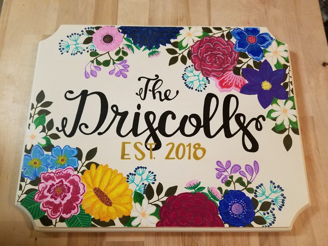 CUSTOM HANDPAINTED SIGNS - Etsy