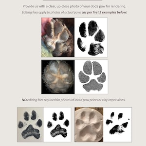 Actual Dog Paw Print Necklace: Custom Nose Print, Pet Memorial Jewelry image 5