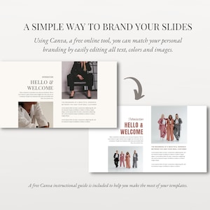 May include: A slide deck template with the text "Hello & Welcome" and a photo of people in a professional setting. The text "A free Canva instructional guide is included to help you make the most of your templates." is at the bottom of the slide.