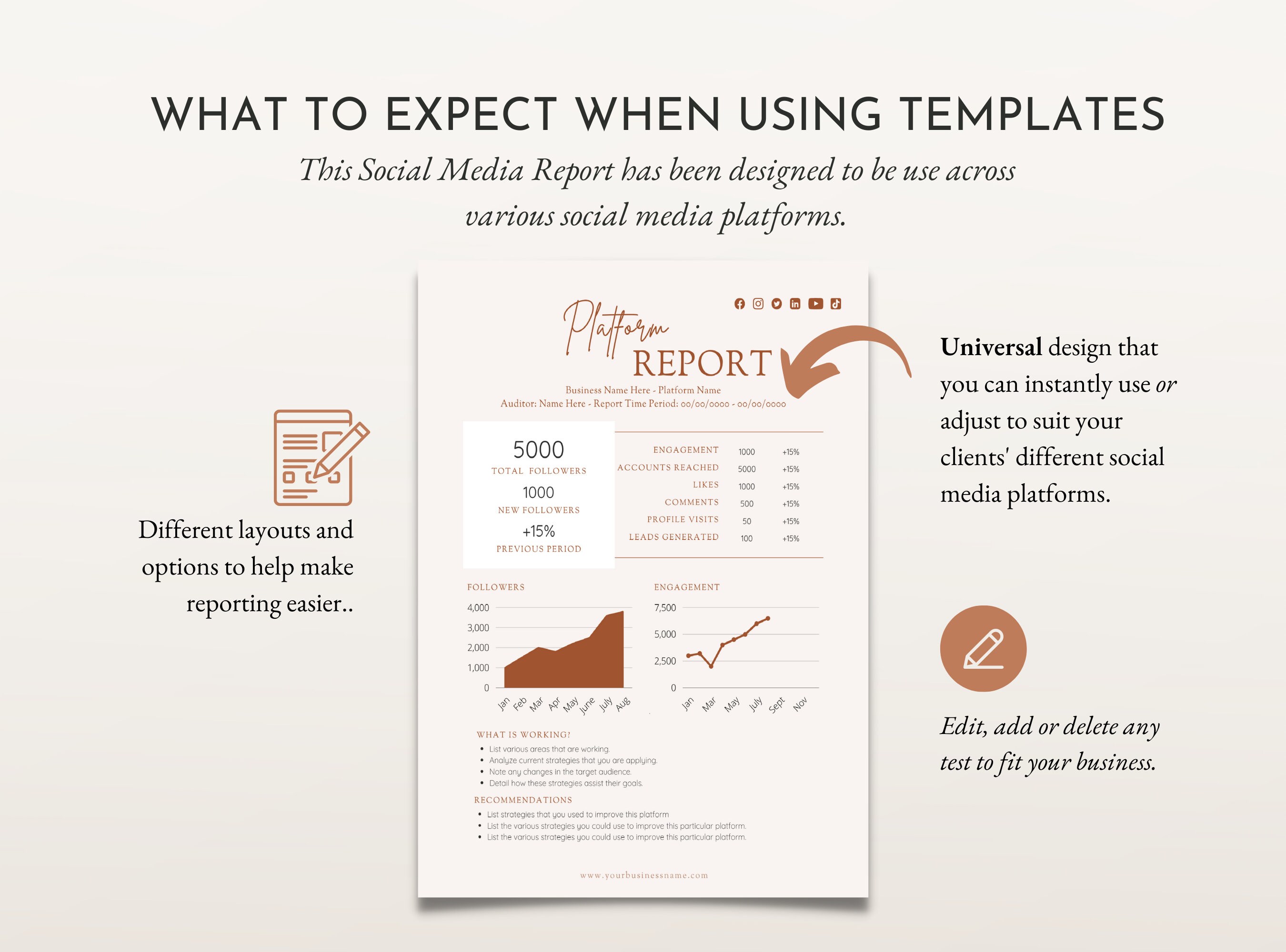 Social Media Analytics Report Canva Template, Editable Social Media ...
