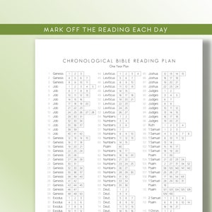 Chronological Bible in a Year Reading Log Printable, Daily Scripture ...