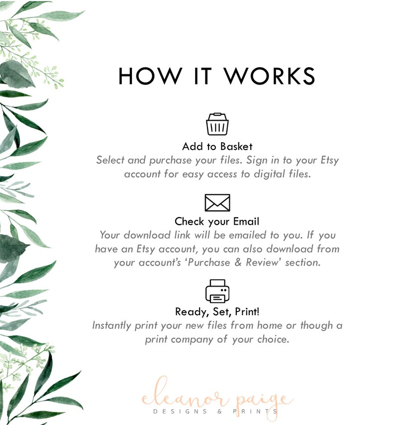 May include: How it works: A white background with black text and icons explaining the process of purchasing and downloading digital files from Etsy. The text includes "Add to Basket", "Check your Email", and "Ready, Set, Print!"
