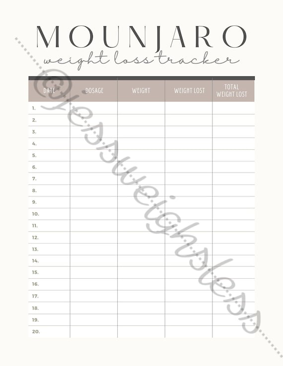 mixing compounded tirzepatide Compounded Tirzepatide to Treat Diabetes