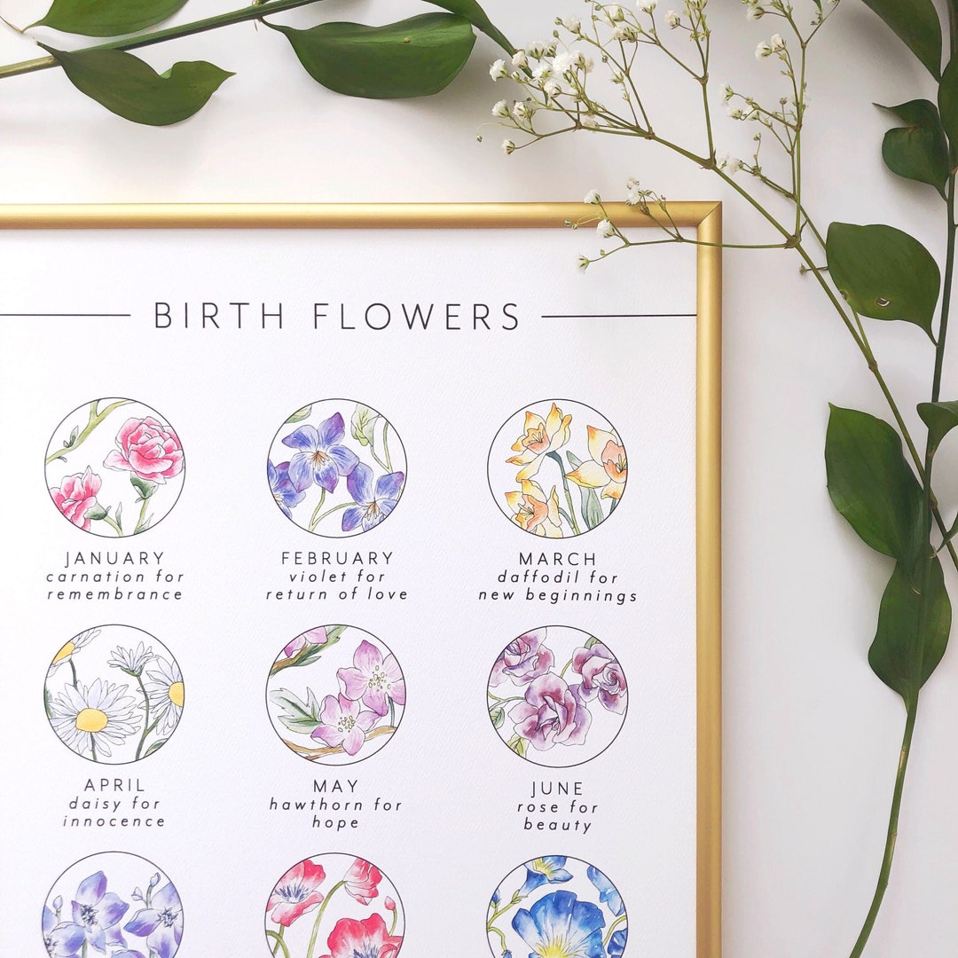 Birth Flowers Print, Birth Flower Meaning, Birth Month Flower Print