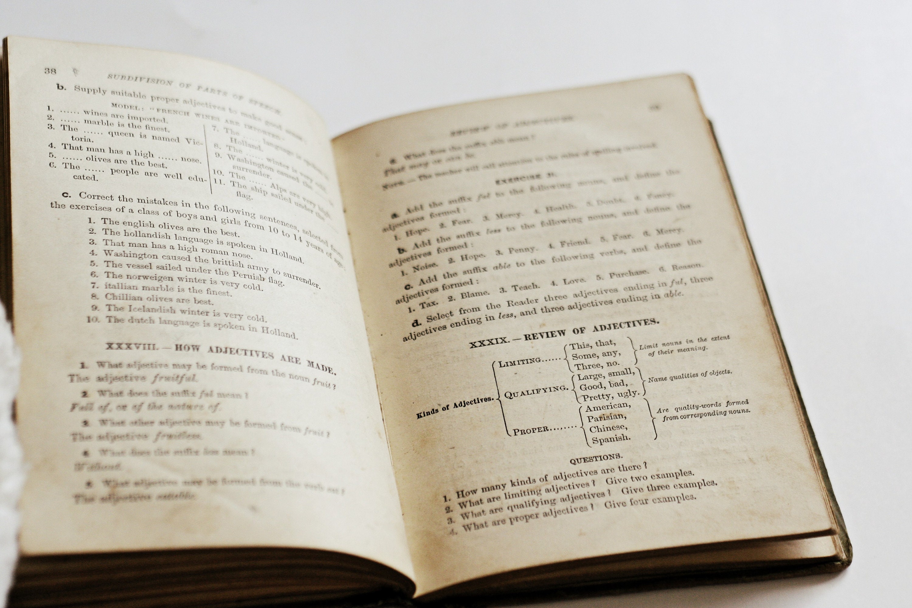 1877 Swintons Language Primer Speaking and Writing English Harpers