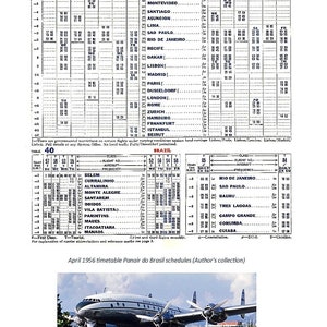 May include: A black and white photo of a Panair do Brasil Lockheed 049 Constellation airplane. The plane is parked on a tarmac with a grassy area in the background. The text "Panair do Brasil Lockheed 049 Constellation (Jose C Silveira, Jr)" is below the image.