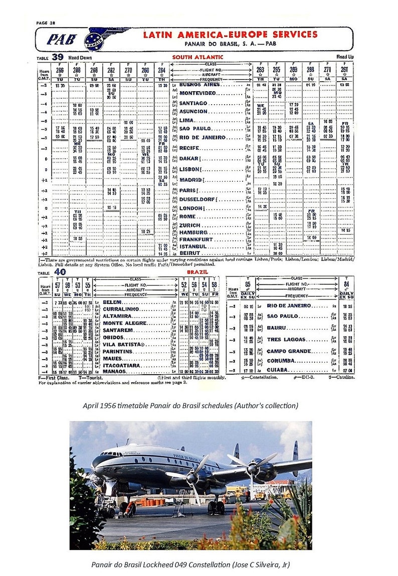 May include: A black and white photo of a Panair do Brasil Lockheed 049 Constellation airplane. The plane is parked on a tarmac with a grassy area in the background. The text "Panair do Brasil Lockheed 049 Constellation (Jose C Silveira, Jr)" is below the image.