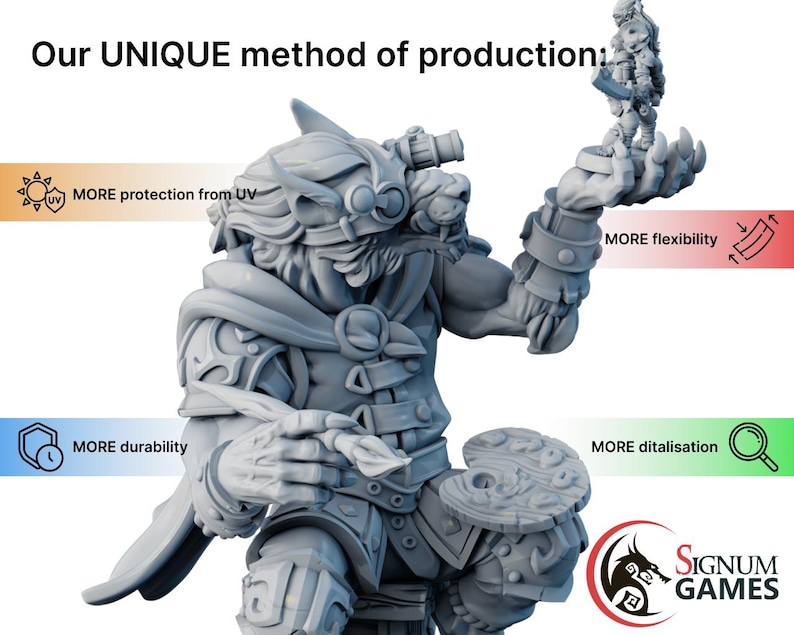 May include: A gray 3D printed miniature of a fantasy creature holding a paintbrush and a palette. The image highlights the benefits of the printing process, including UV protection, durability, flexibility, and detail.