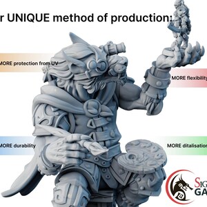 以下が含まれることがあります： グレーの3Dプリントされたファンタジー生物のミニチュアで、筆とパレットを持っています。画像は、UV保護、耐久性、柔軟性、ディテールなど、印刷プロセスにおける利点を強調しています。