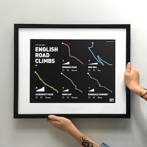 Cycling Art Print - English Road Climbs Trailmap